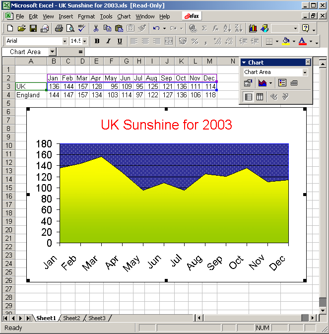 view brain-computer